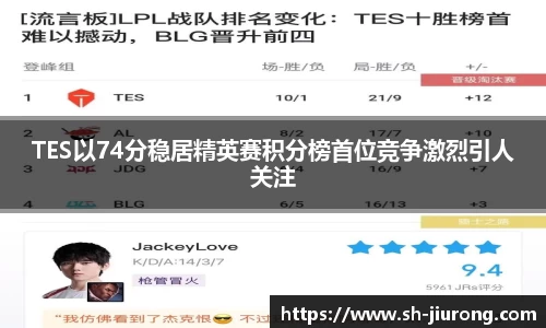 TES以74分稳居精英赛积分榜首位竞争激烈引人关注